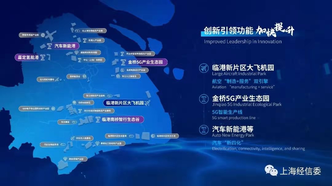 这里有一份上海特色产业园区和民营企业总部集聚区的中英文简历,请查收